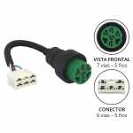 Chicote / conector 7 vias com 5 terminais fêmea 6.3mm para lanterna LED Aspöck universal